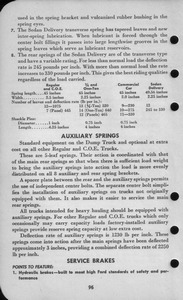 1942 Ford Salesmans Reference Manual-096.jpg